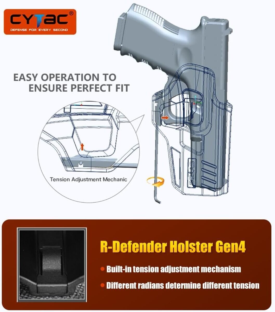 Cytac Fondina Polimero Glock 17 22 31 Gen 1 2 3 4 5 Paddle 360 Estrazione Rapida