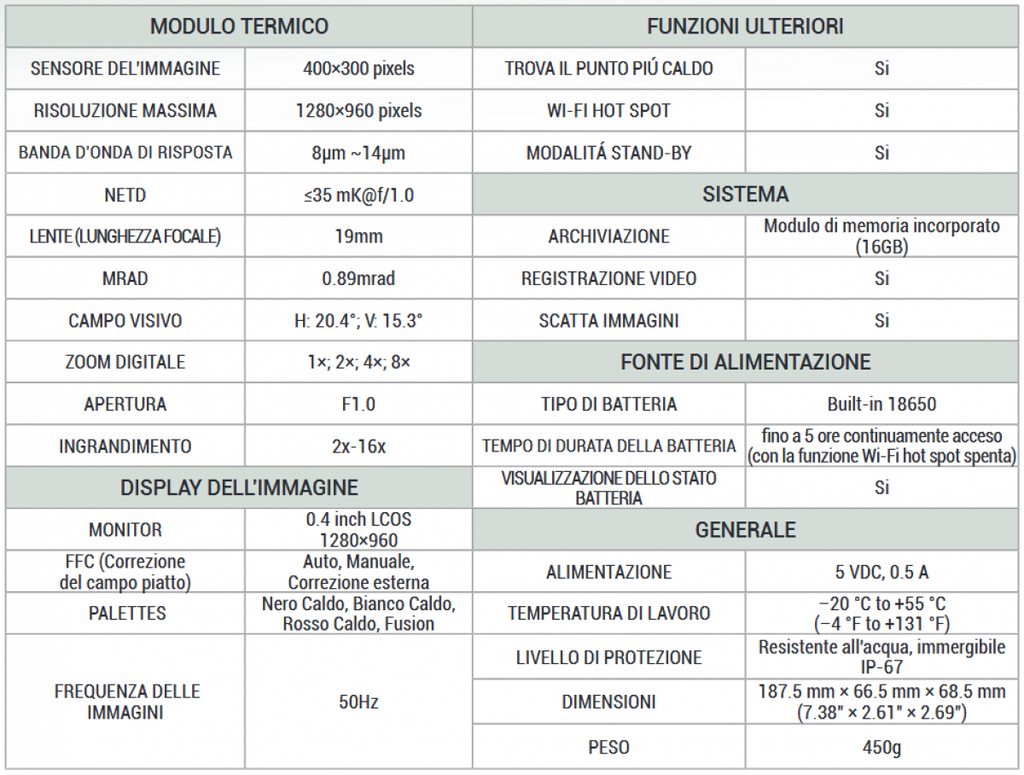 Konus Fiery 7957 risoluzione 400x300 zoom 2x-16x avvistamento 1490m
