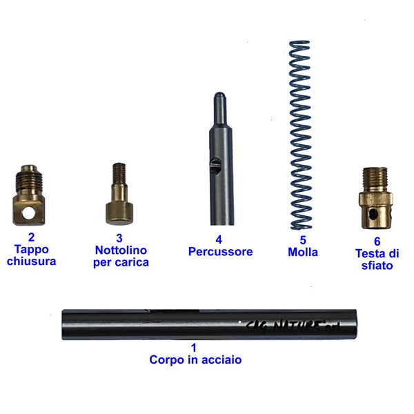 Simulatore cinofilo per gare addestramento cane da caccia cinofilia sparo dog